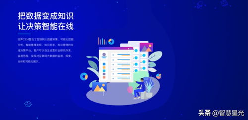 智慧星光與量贊科技強(qiáng)強(qiáng)聯(lián)手，共筑國(guó)內(nèi)CEM SaaS領(lǐng)先品牌，賦能企業(yè)節(jié)能減排新未來(lái)